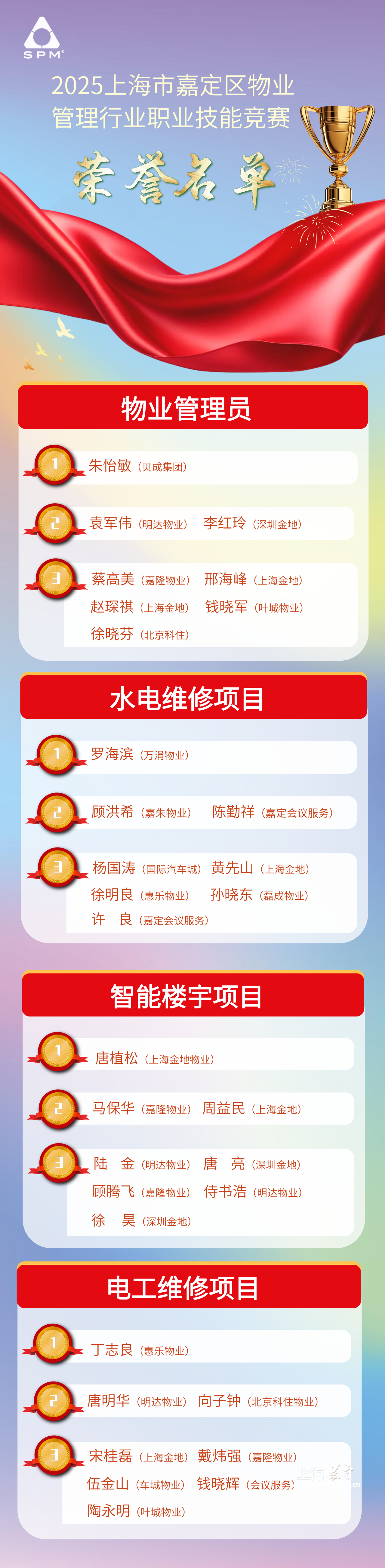 a2bcc66c10c34054b40451621300a957.png