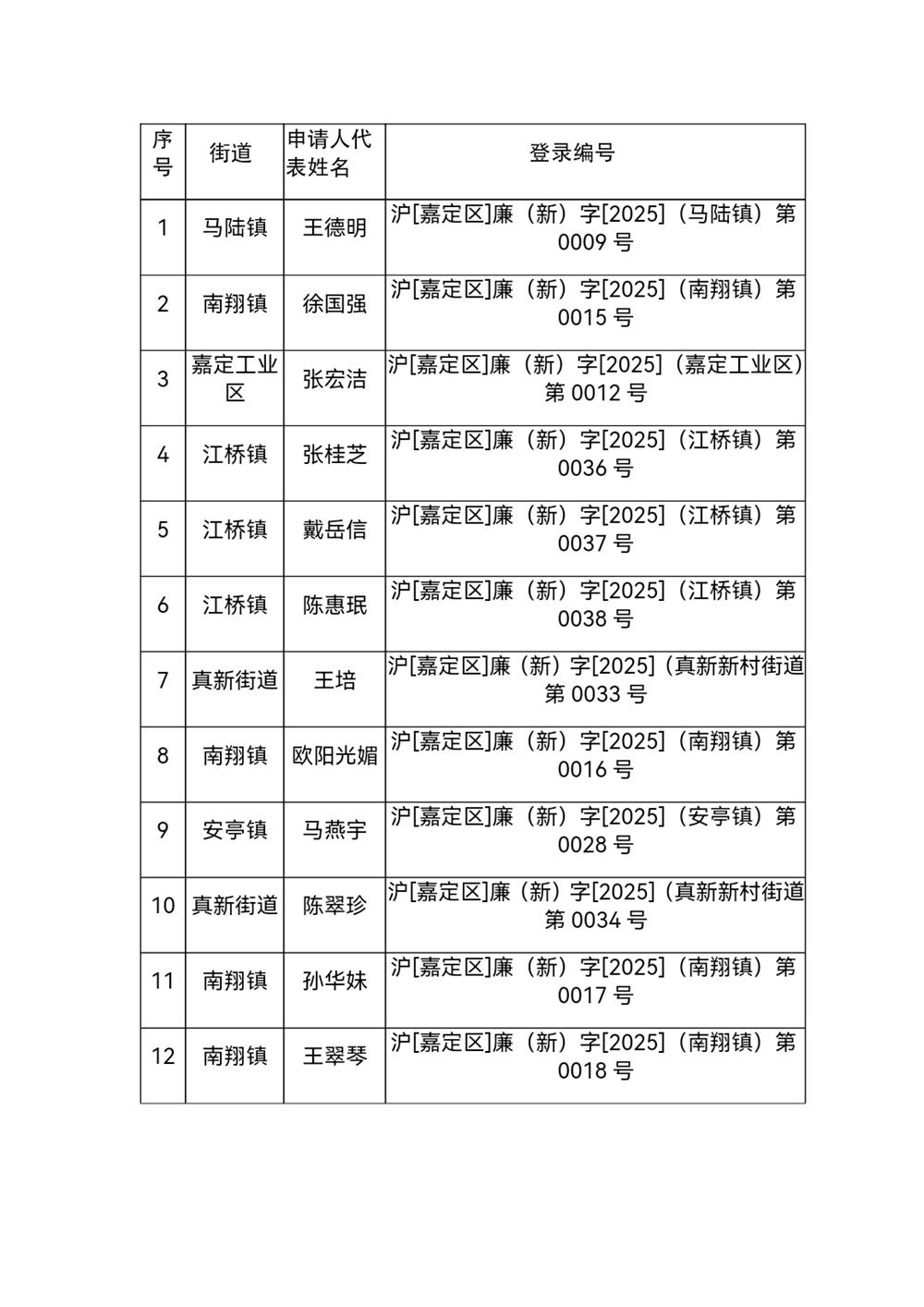 697ca807be204b5e9c8c87265a930324.jpg